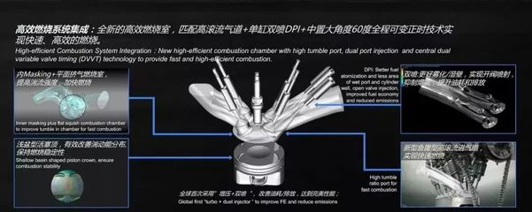 不再纠结 三缸发动机黑科技盘点